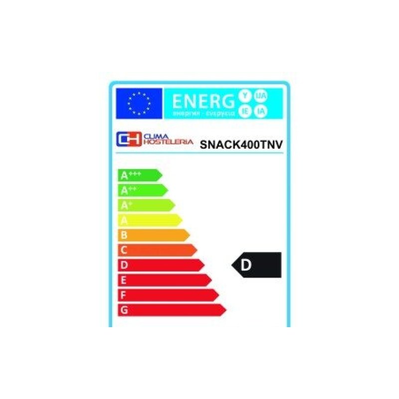 Calificación energética D